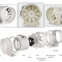 Chi tiết quạt thông gió nối ống cấp khí tươi HF-200